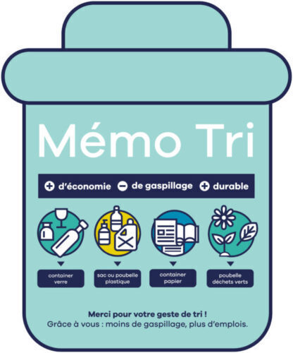 Memo tri